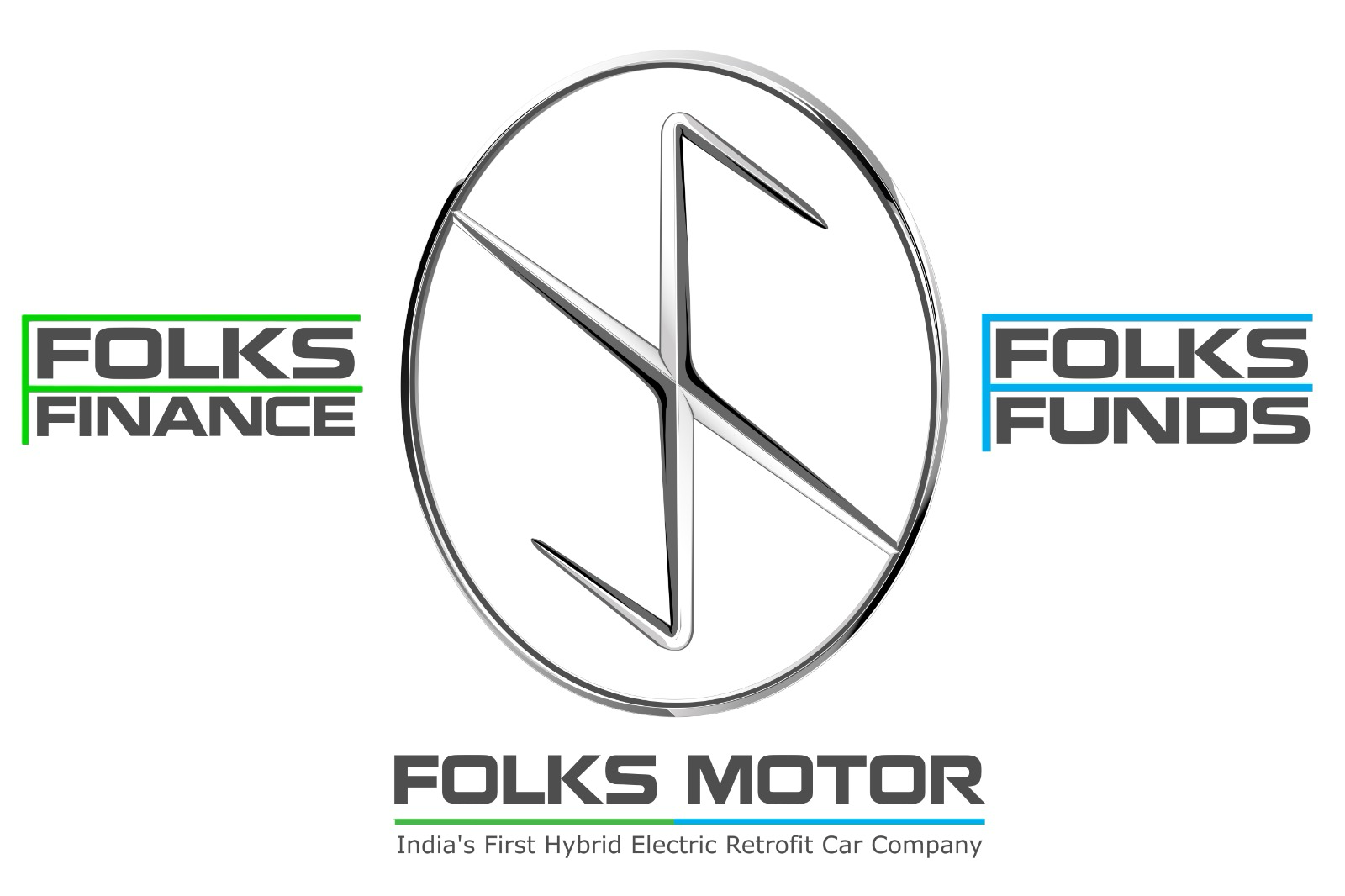 Folks ecosystem — Folks Motor, Folks Finance and Folks Funds